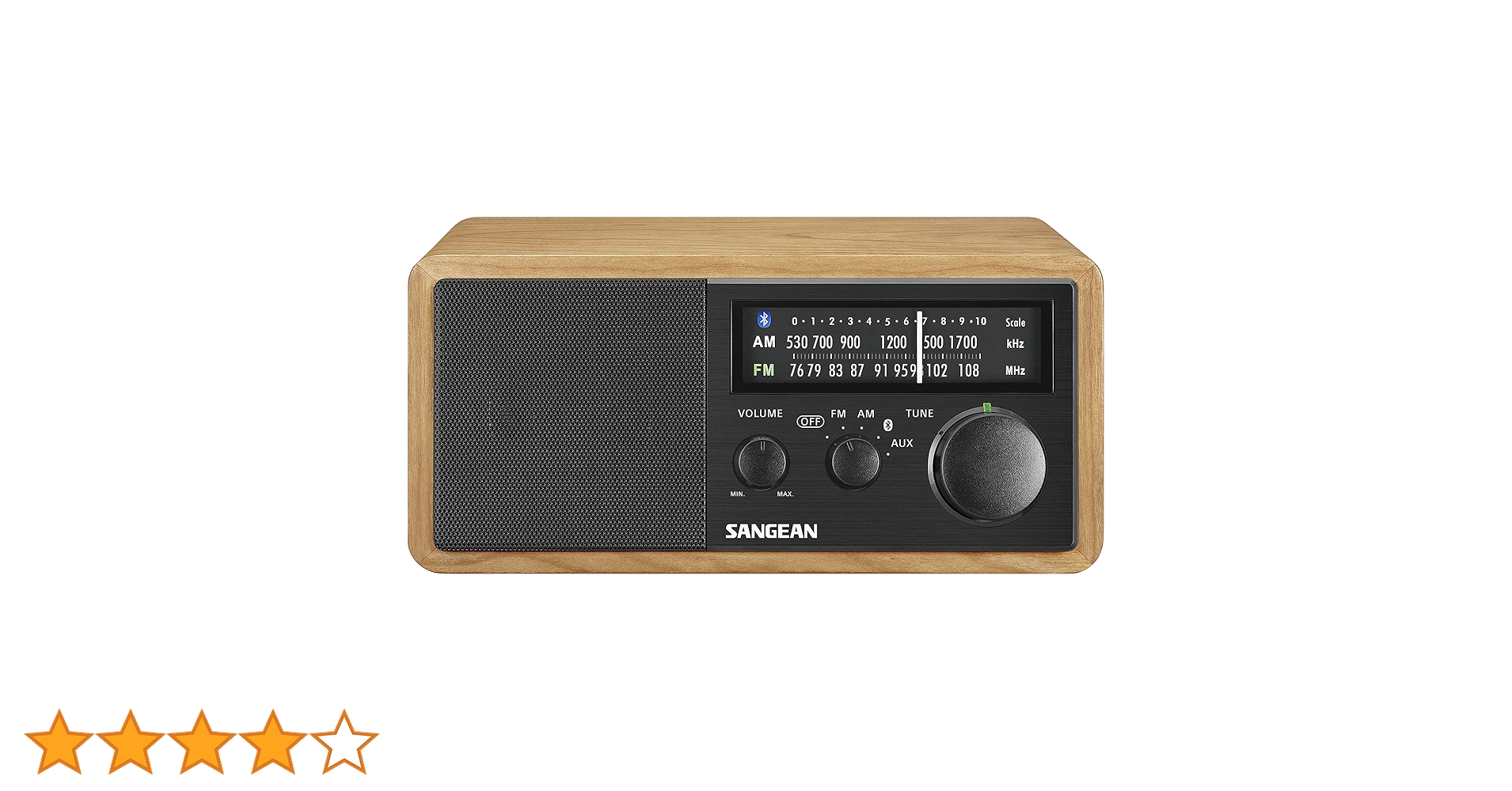 Amazon.co.jp: SANGEAN FM/AMラジオ対応 ブルートゥーススピーカー